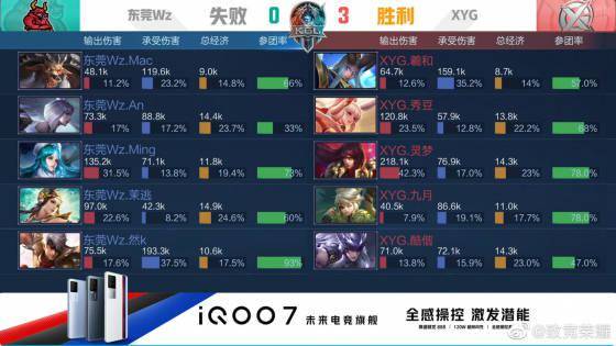 随着世界杯 随着世界杯